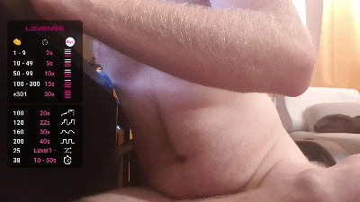 Pegyourdaddy live cam on Cam4