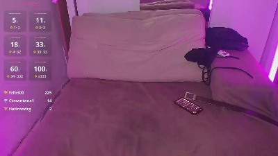 Pepsicolacouple live cam on Cam4