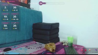 Pether_hairy live cam on Cam4