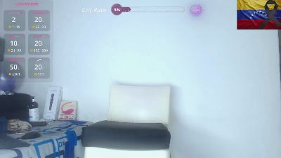 Pether_hairy live cam on Cam4