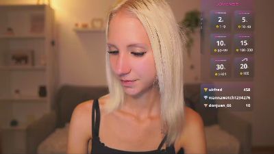 Piper_Perri_18 live cam on Cam4
