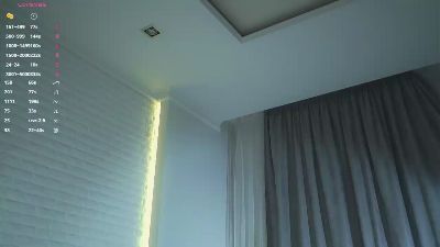 PreciousThieme live cam on Cam4