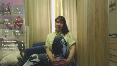 ROXOLANAA_SEXY live cam on Cam4