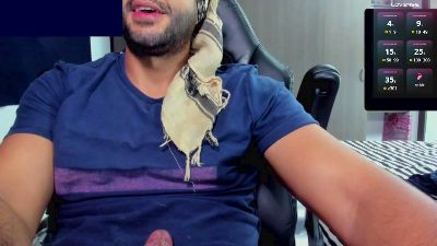 Ralfvoss live cam on Cam4