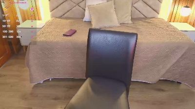 Raqueljones_ live cam on Cam4