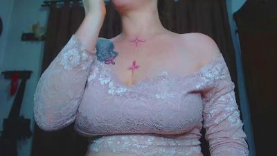 Profile and Statistics for Redhead_incandy on Cam4