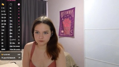 RemonaBoulton live cam on Cam4