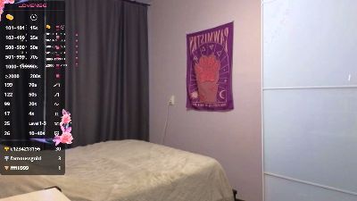 RemonaBoulton live cam on Cam4