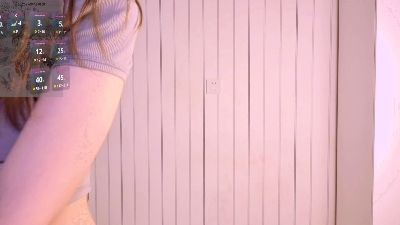 RessieCser live cam on Cam4