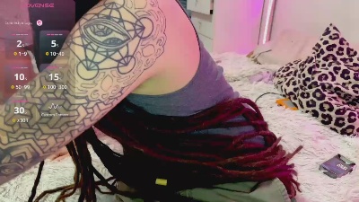 RetroMDuo live cam on Cam4