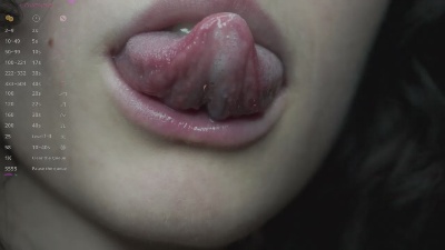 RettaMahall live cam on Cam4