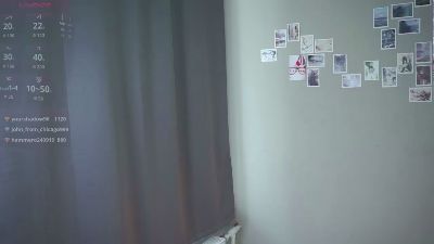 RettaMahall live cam on Cam4