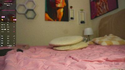 RinaSrygley live cam on Cam4