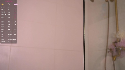 RinaSrygley live cam on Cam4