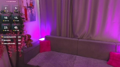 RitaMyers live cam on Cam4