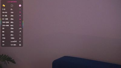 RosaCreager live cam on Cam4