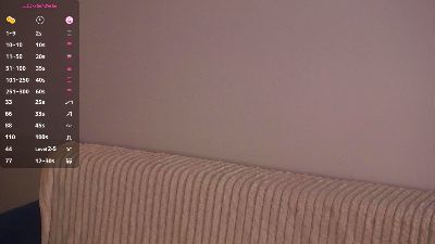 RosaCreager live cam on Cam4