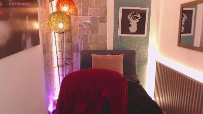 Profile and Statistics for Rosss_miaa3 on Cam4