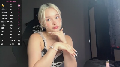 RozanneKillay live cam on Cam4