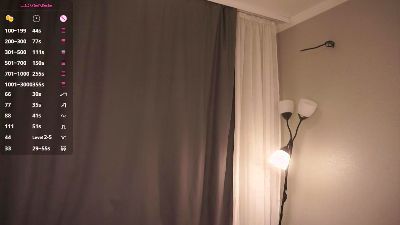 RubyeBarnum live cam on Cam4