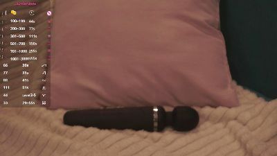RubyeBarnum live cam on Cam4