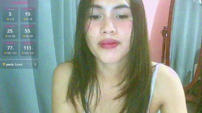 Ruch_fantasex live cam on Cam4