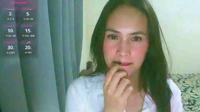 Ruch_fantasex live cam on Cam4
