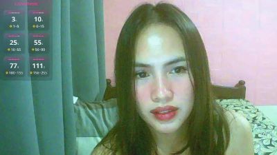Ruch_fantasex live cam on Cam4