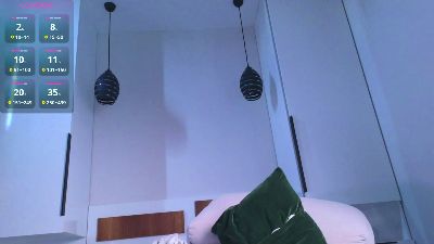 S3Xyes live cam on Cam4