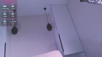 S3Xyes live cam on Cam4