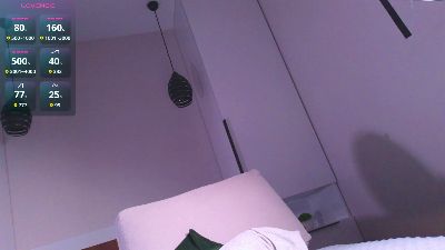 S3Xyes live cam on Cam4