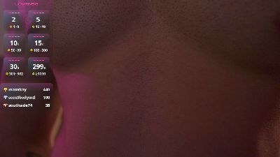 Sandow_ live cam on Cam4