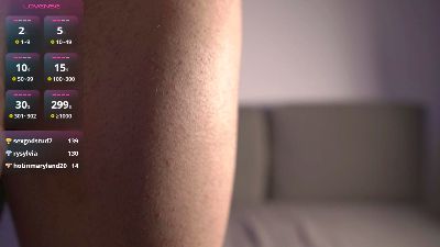Sandow_ live cam on Cam4