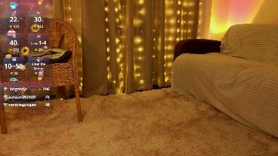 SandyWyatt live cam on Cam4