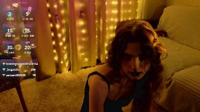 SandyWyatt live cam on Cam4