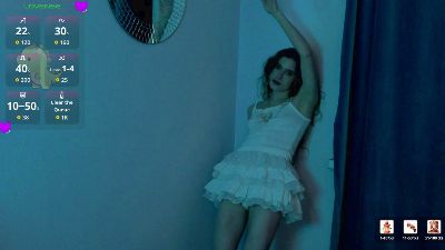 SandyWyatt live cam on Cam4