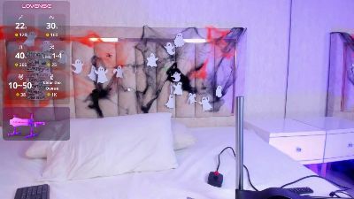 SaraRossi_ live cam on Cam4