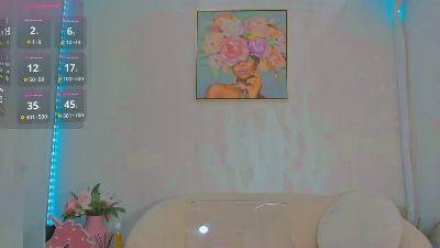 Sarabacker live cam on Cam4