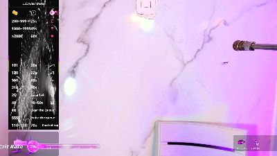 Sarahi_Camila live cam on Cam4