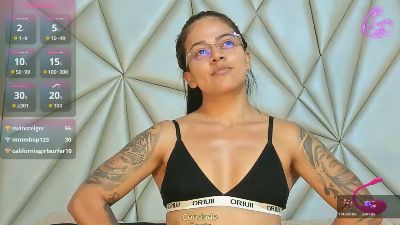 Sashawc live cam on Cam4