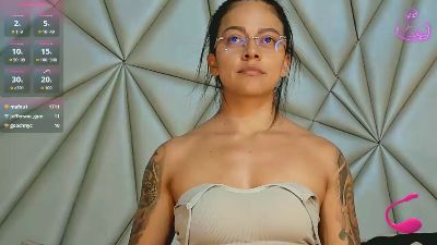 Sashawc live cam on Cam4