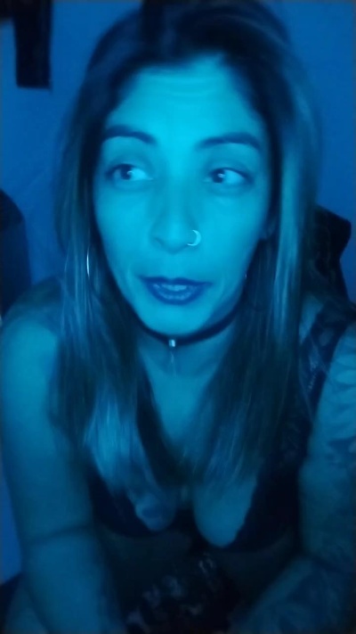 Profile and Statistics for SeXRouse on Cam4