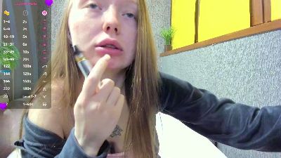 Sellectoria live cam on Cam4