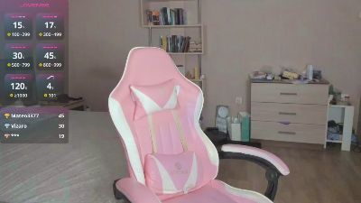 SensetiveMary live cam on Cam4