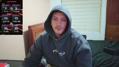 Serguioguecha33 live cam on Cam4