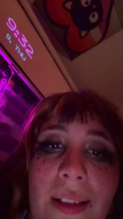 Profile and Statistics for SesbianLex on Cam4