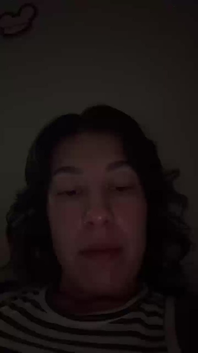 Profile and Statistics for SexyTinyLatina on Cam4