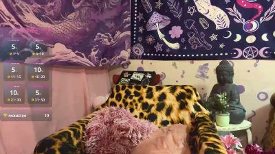 ShareeTandy live cam on Cam4