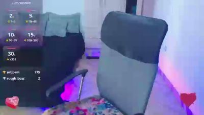 SharonRobers live cam on Cam4