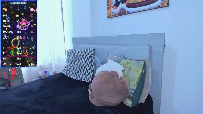 SharonWar1 live cam on Cam4